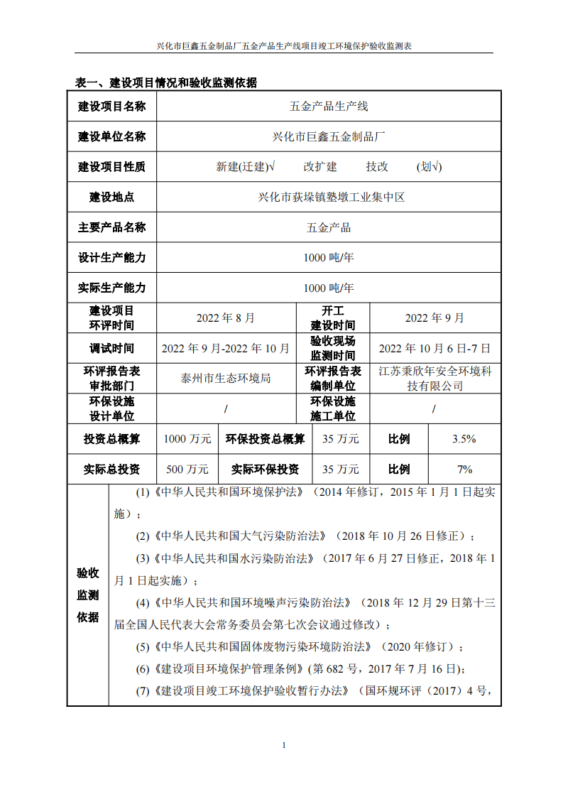 巨鑫五金制品厂五金产品生产线项目验收报告.pdf 第3页