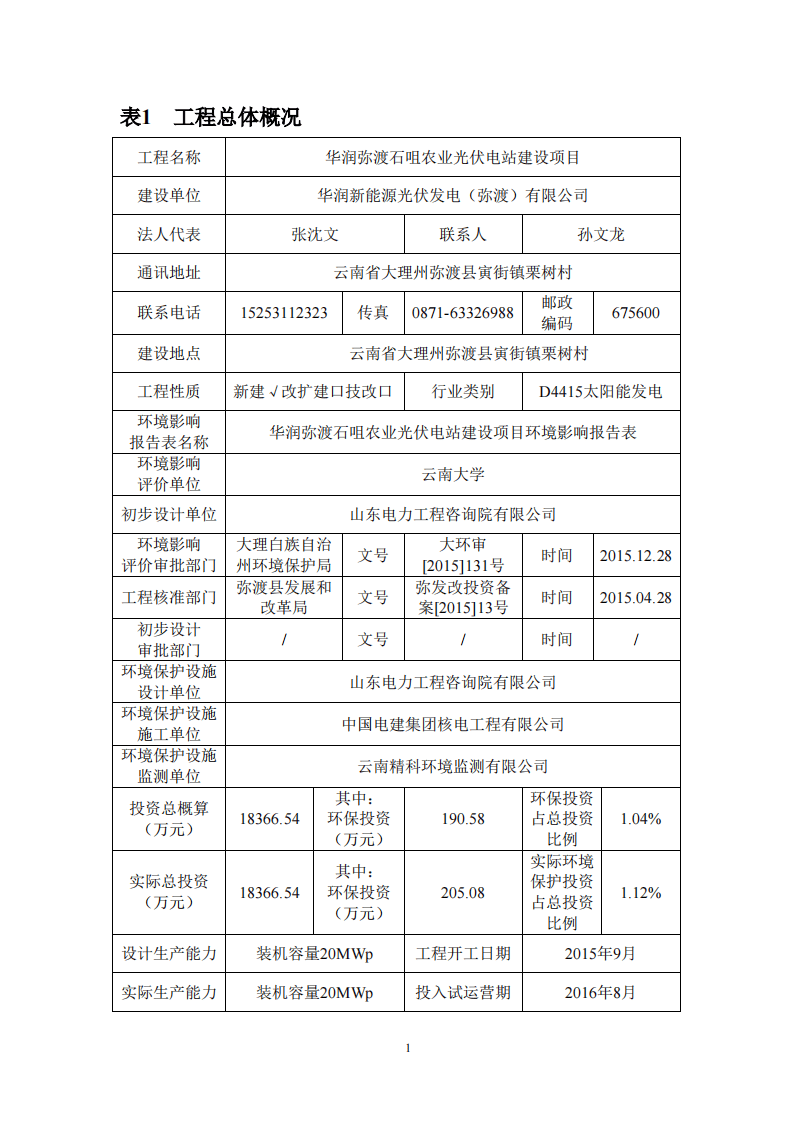 华润弥渡石咀农业光伏电站建设项目竣工环境保护验收调查表.pdf 第3页
