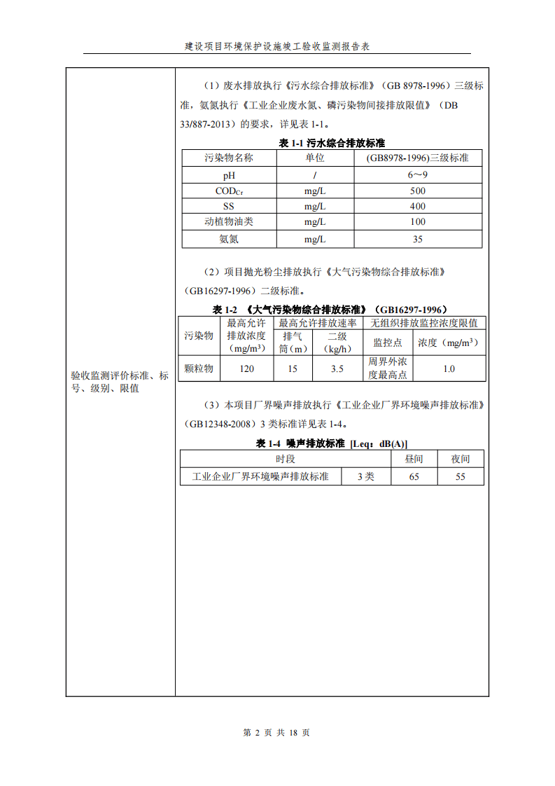 (验收报告)杭州商莱金属科技有限公司年产不锈钢管700吨扩建项目.pdf 第3页