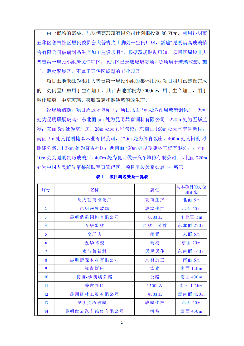 (报批稿)昆明满高玻璃销售有限公司玻璃制品生产加工建设项目环境影响评价报告表正文.pdf 第2页