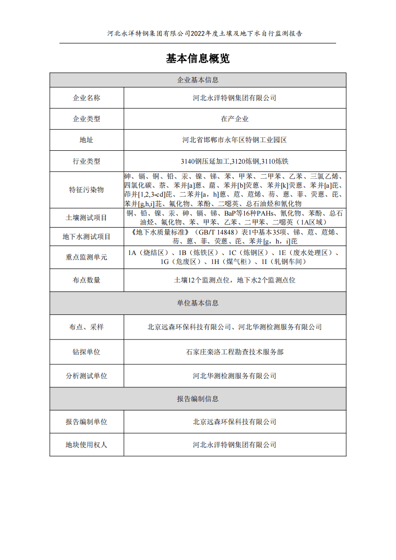 河北永洋特钢集团有限公司2022年度土壤及地下水自行监测报告-公示.pdf 第2页