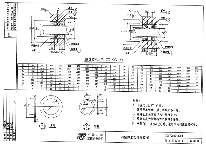 SDCV0032-2002《防水套管》.pdf 第3页