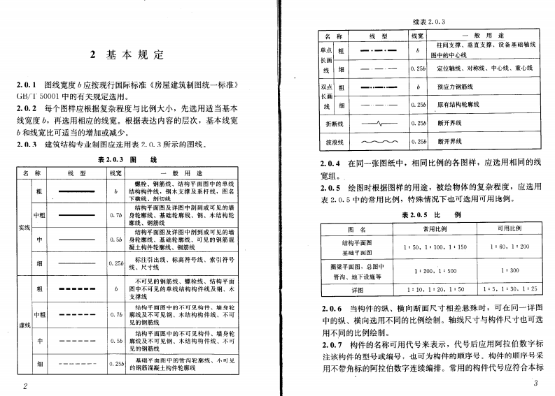GB T 50105-2010《建筑结构制图标准》.pdf 第3页