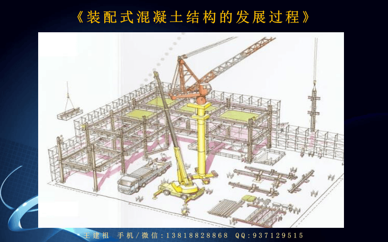 01《装配式混凝土结构的发展过程》.pdf 第2页