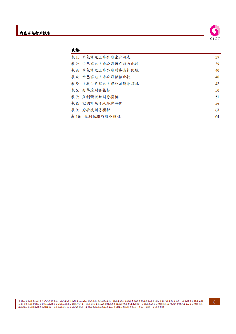 中金最新家电研究报告（20040514）.pdf 第3页