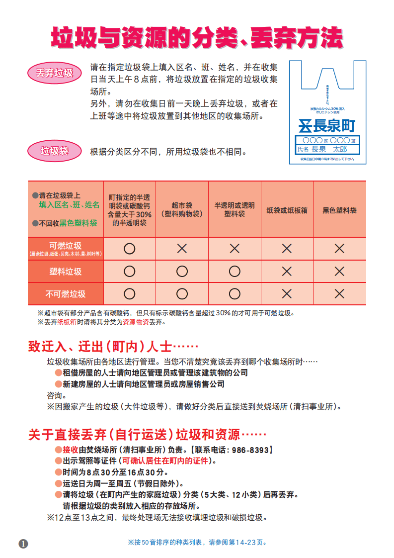 日本《垃圾分类手册》中文版.pdf 第2页