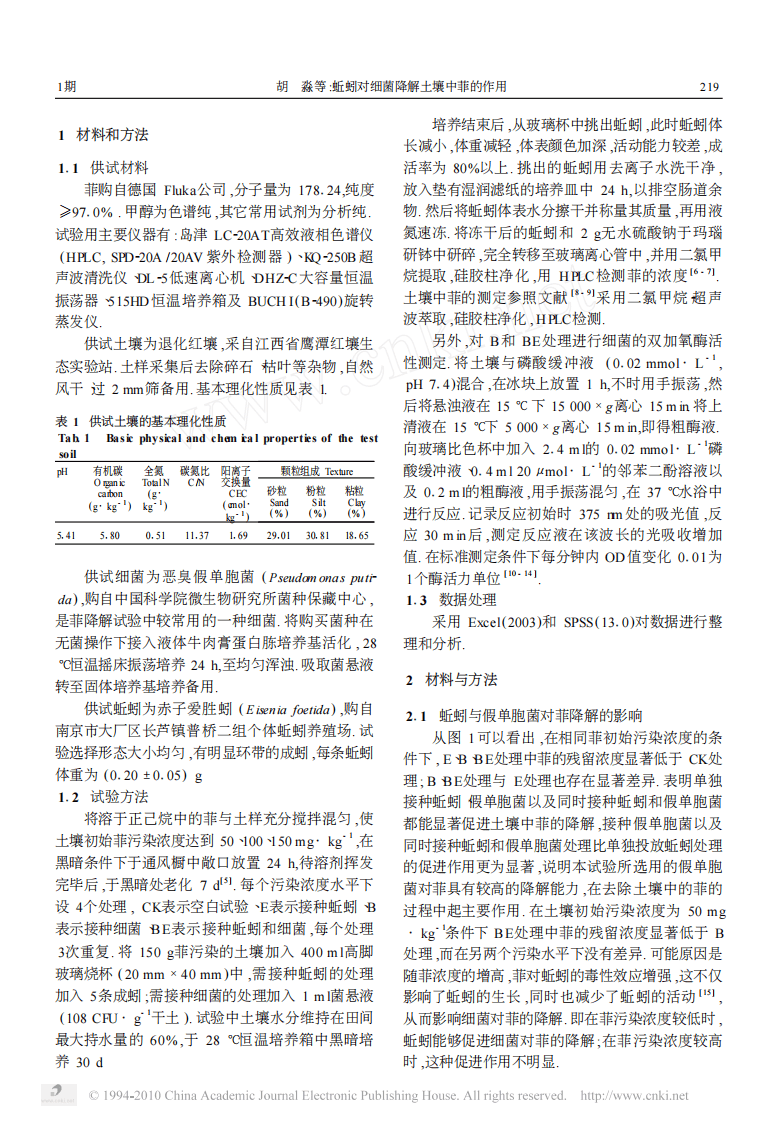 论文：蚯蚓对细菌降解土壤中菲的作用.pdf 第2页