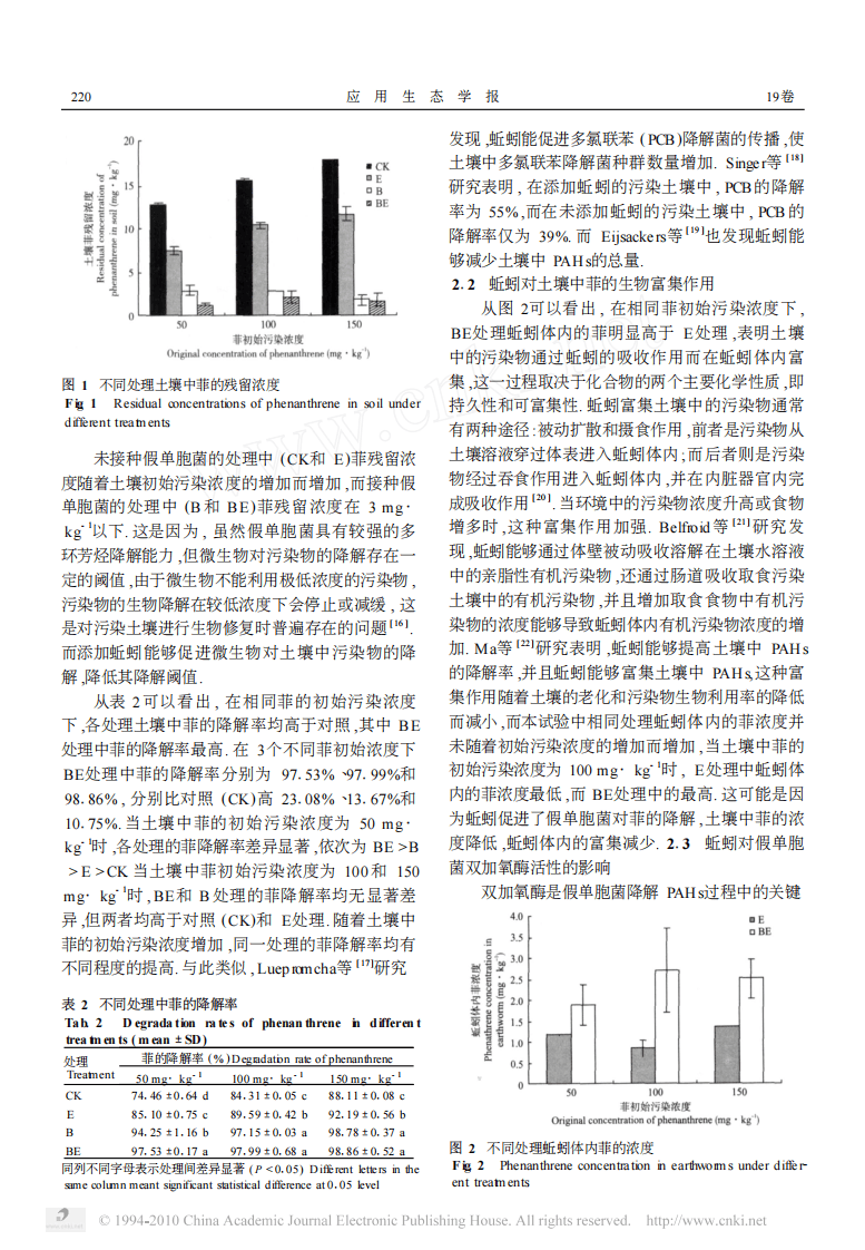 论文：蚯蚓对细菌降解土壤中菲的作用.pdf 第3页