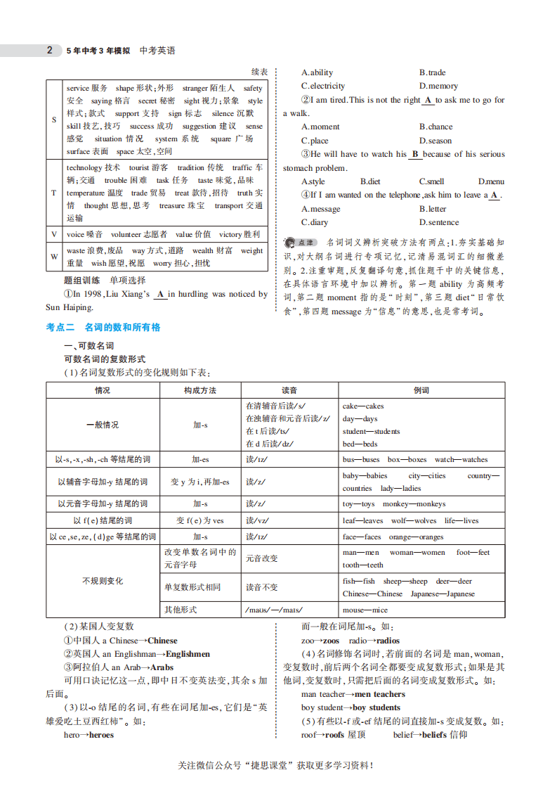 中考英语总复习专题知识要点.pdf 第2页