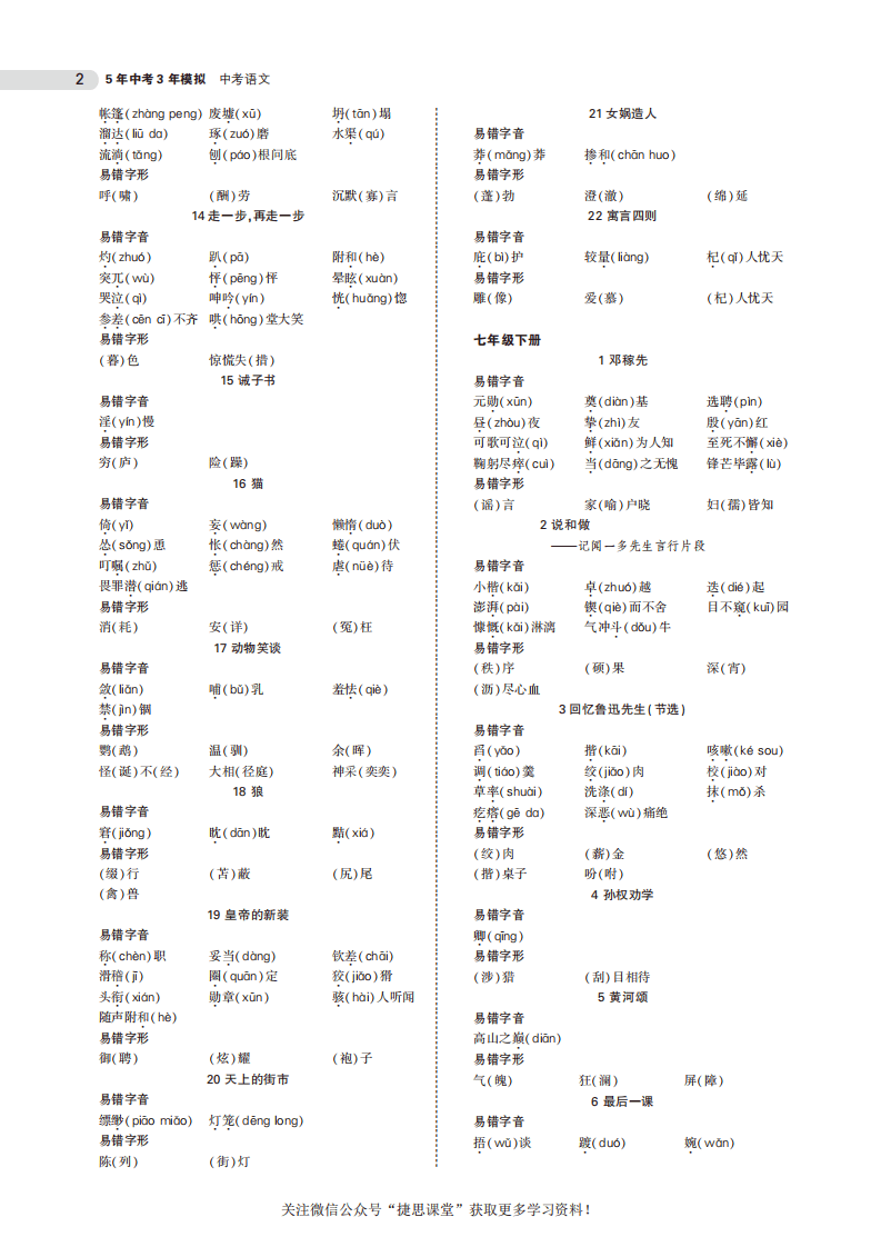 中考语文总复习专题知识要点.pdf 第2页