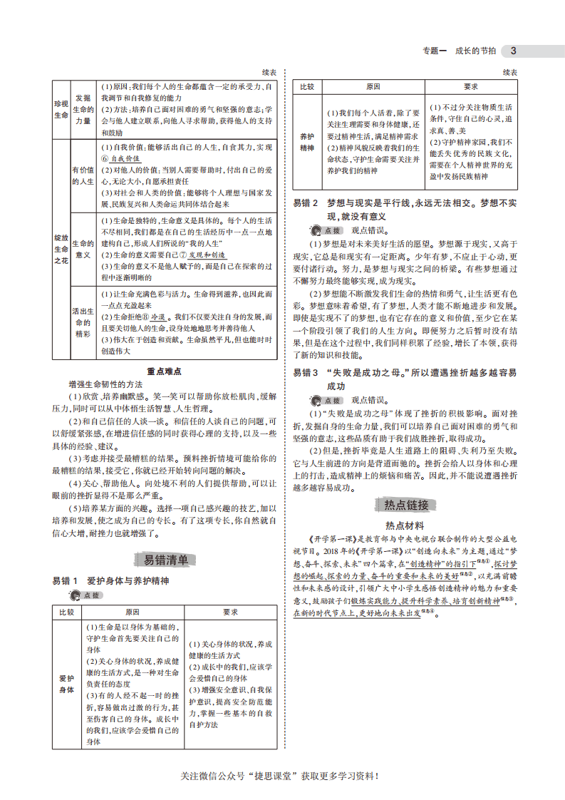 中考道德与法治总复习专题知识要点.pdf 第3页