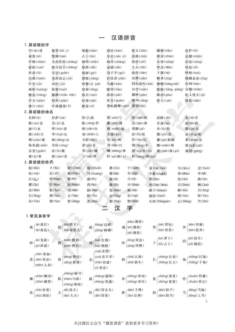 小升初总复习语文知识要点.pdf 第2页