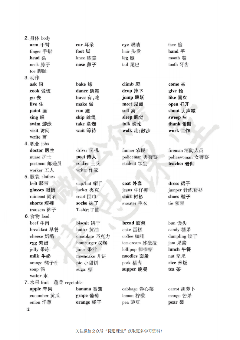 小升初总复习英语知识要点.pdf 第3页