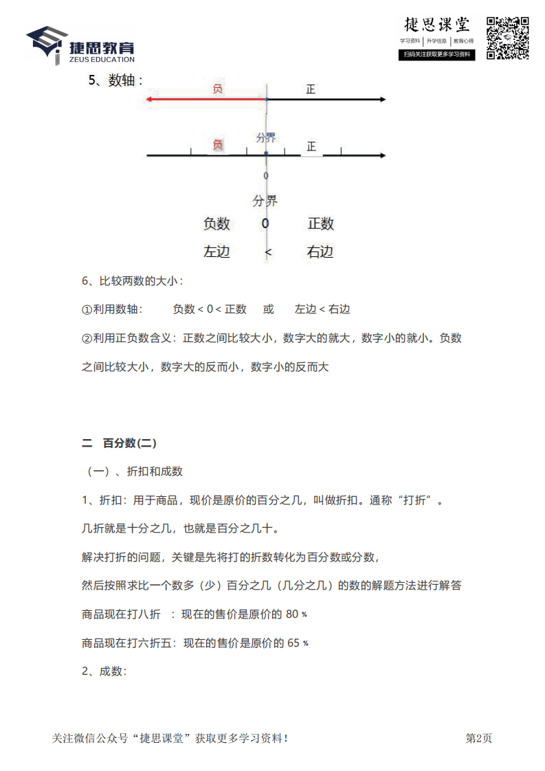 六年级下册数学人教版知识要点汇总.pdf 第2页