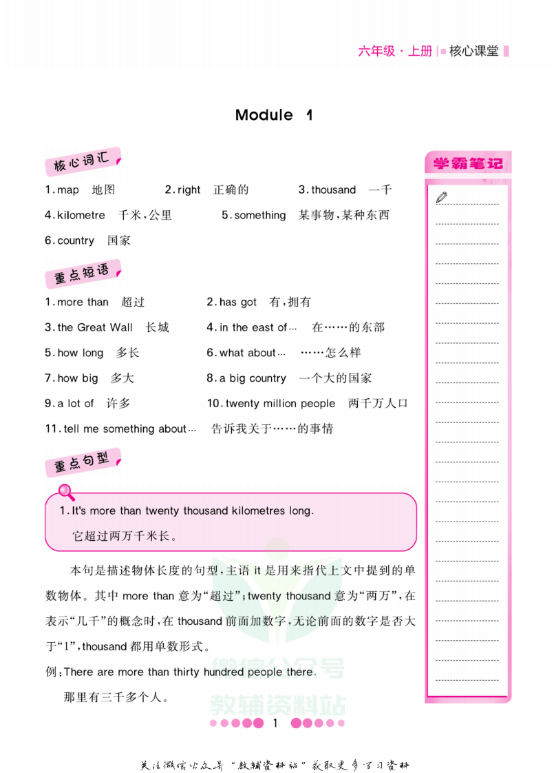 六年级上册英语外研三起点知识清单.pdf 第2页