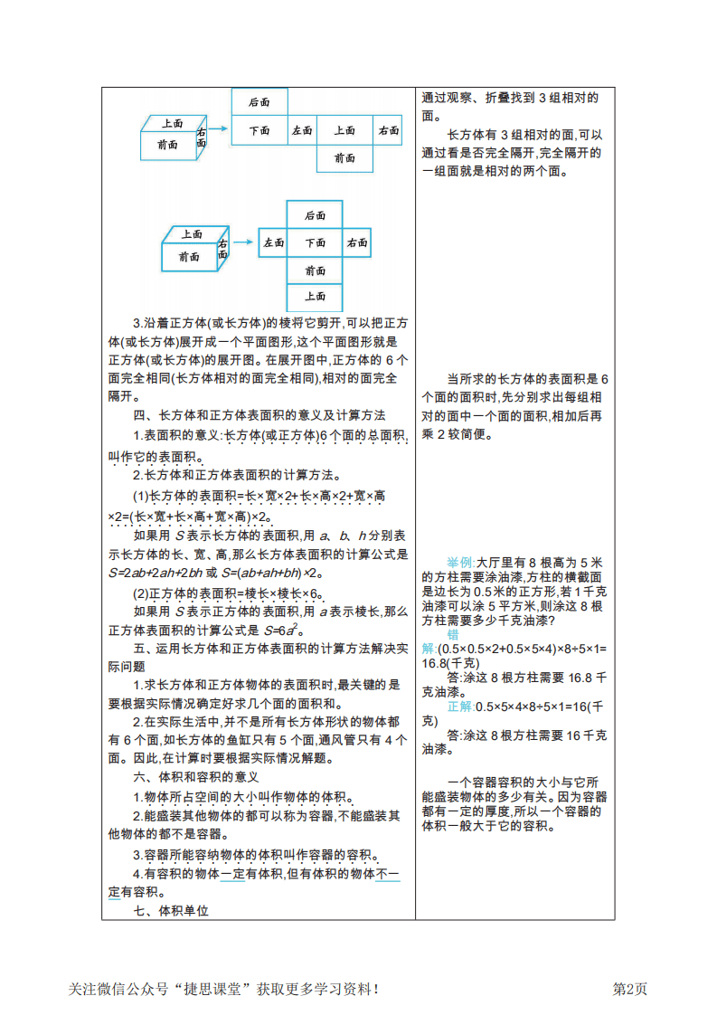 六年级上册数学苏教版知识要点.pdf 第2页