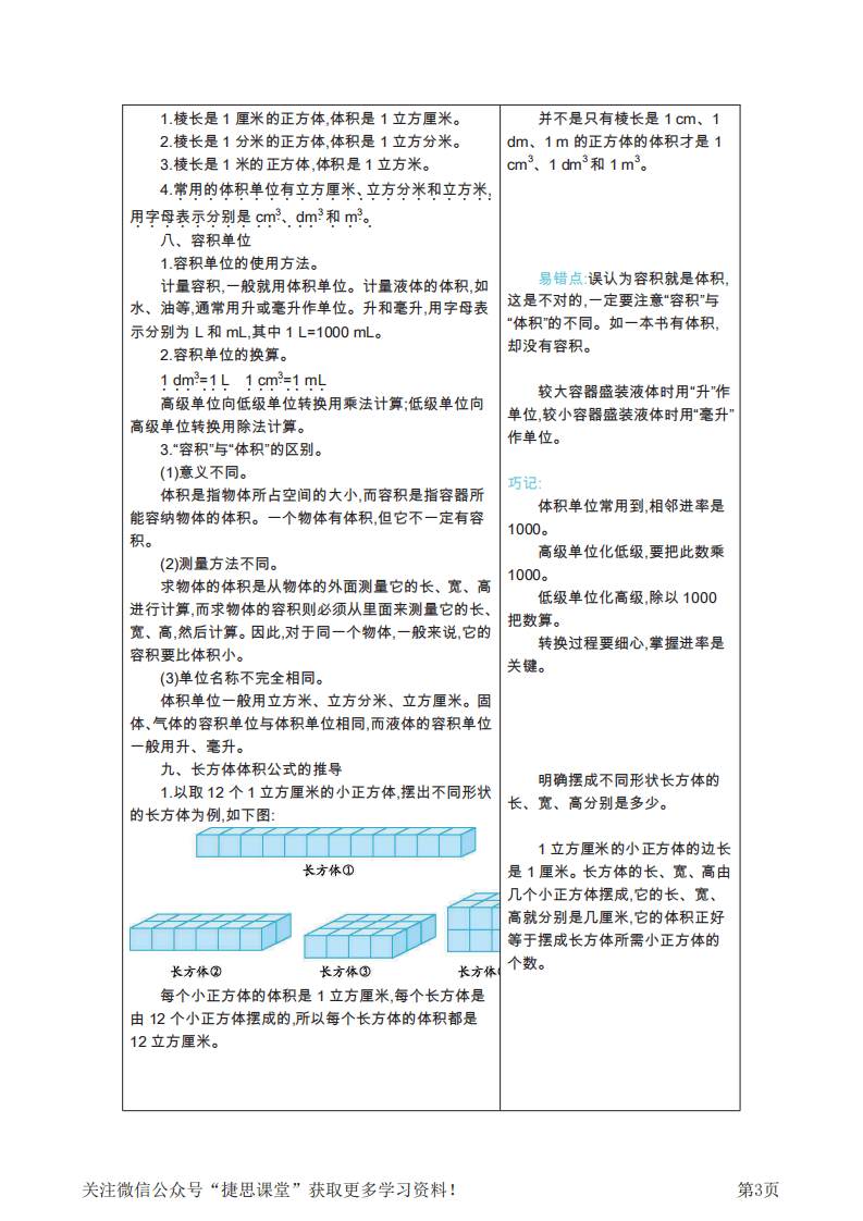 六年级上册数学苏教版知识要点.pdf 第3页