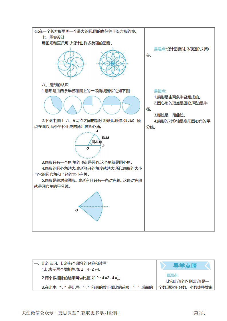 六年级上册数学冀教版知识要点.pdf 第2页