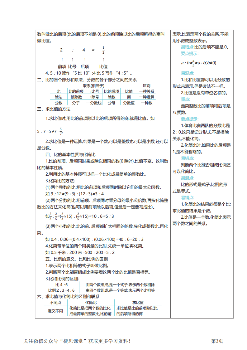 六年级上册数学冀教版知识要点.pdf 第3页