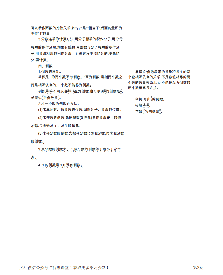 六年级上册数学北京课改版知识要点.pdf 第2页