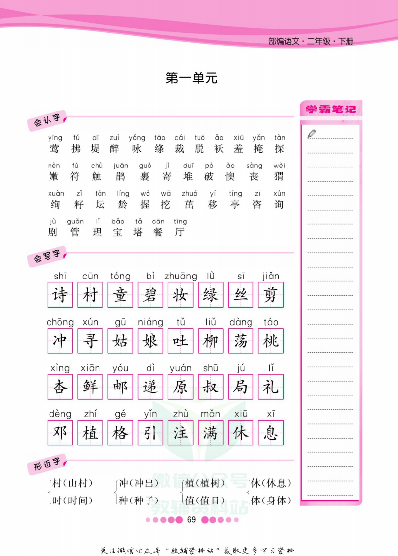 核心课堂二年级下册语文部编版知识清单.pdf 第2页