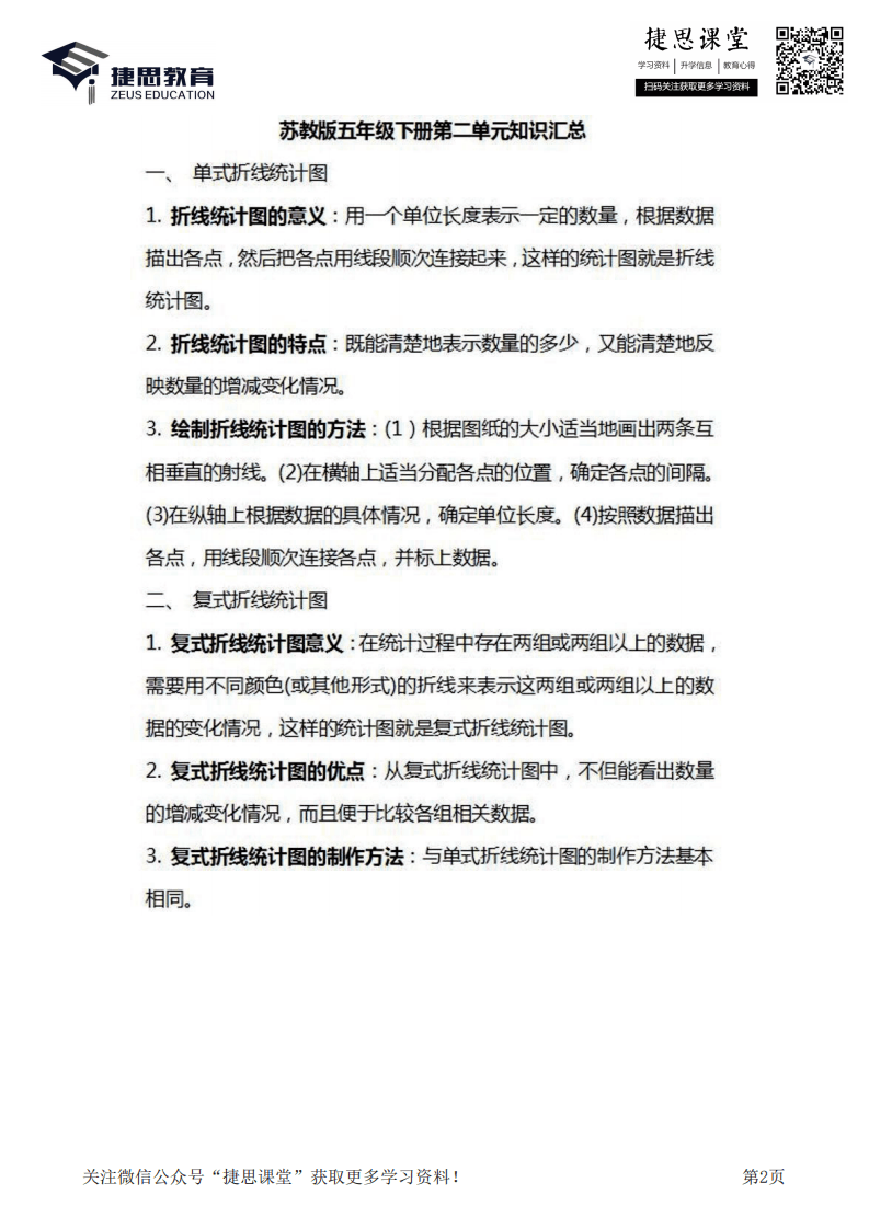 五年级下册数学苏教版知识要点汇总.pdf 第2页