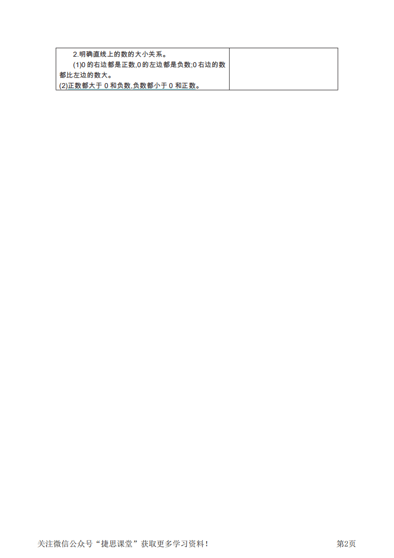 五年级上册数学苏教版知识要点.pdf 第2页
