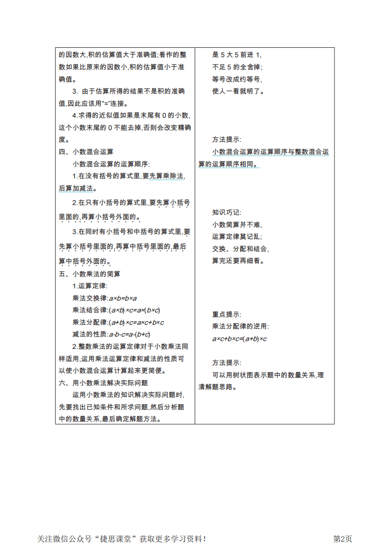 五年级上册数学北京课改版知识要点.pdf 第2页