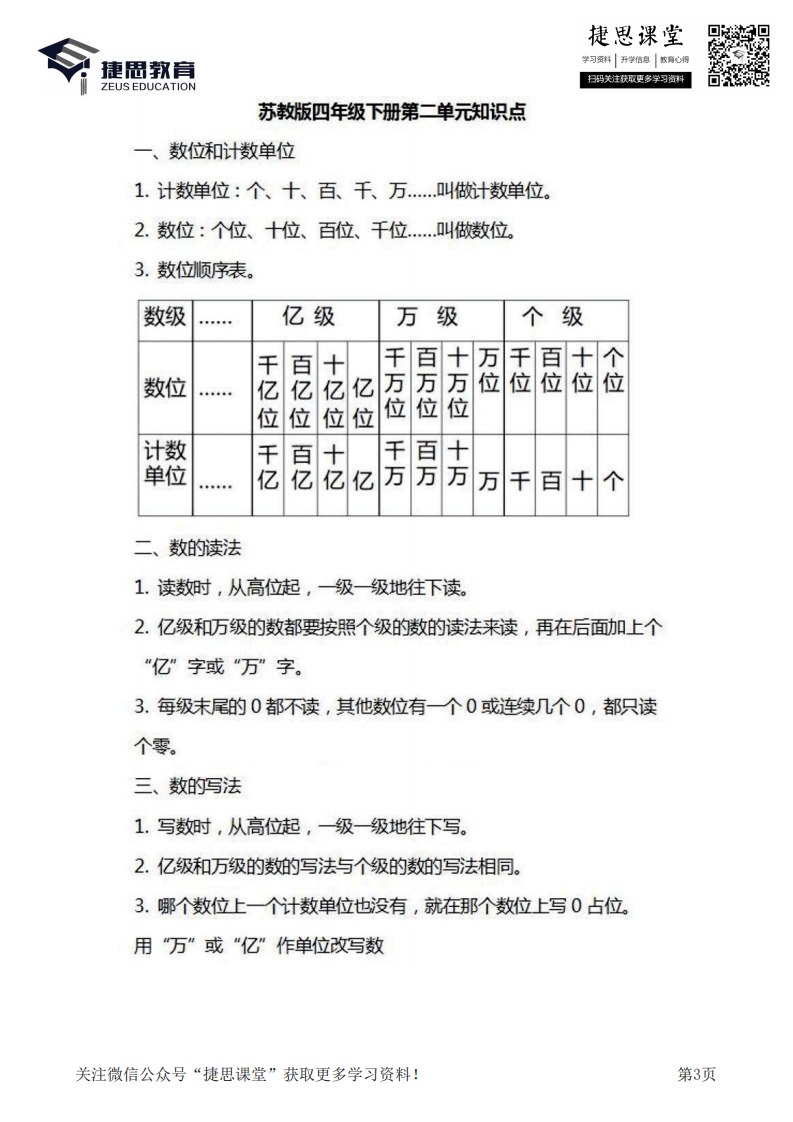 四年级下册数学苏教版知识要点汇总.pdf 第3页