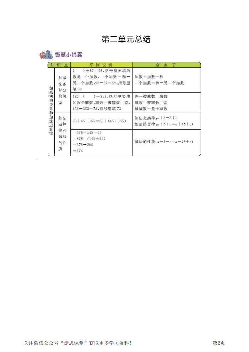 四年级上册数学西师版知识要点.pdf 第2页