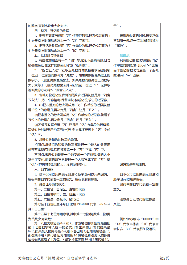 四年级上册数学青岛六三制知识要点.pdf 第2页