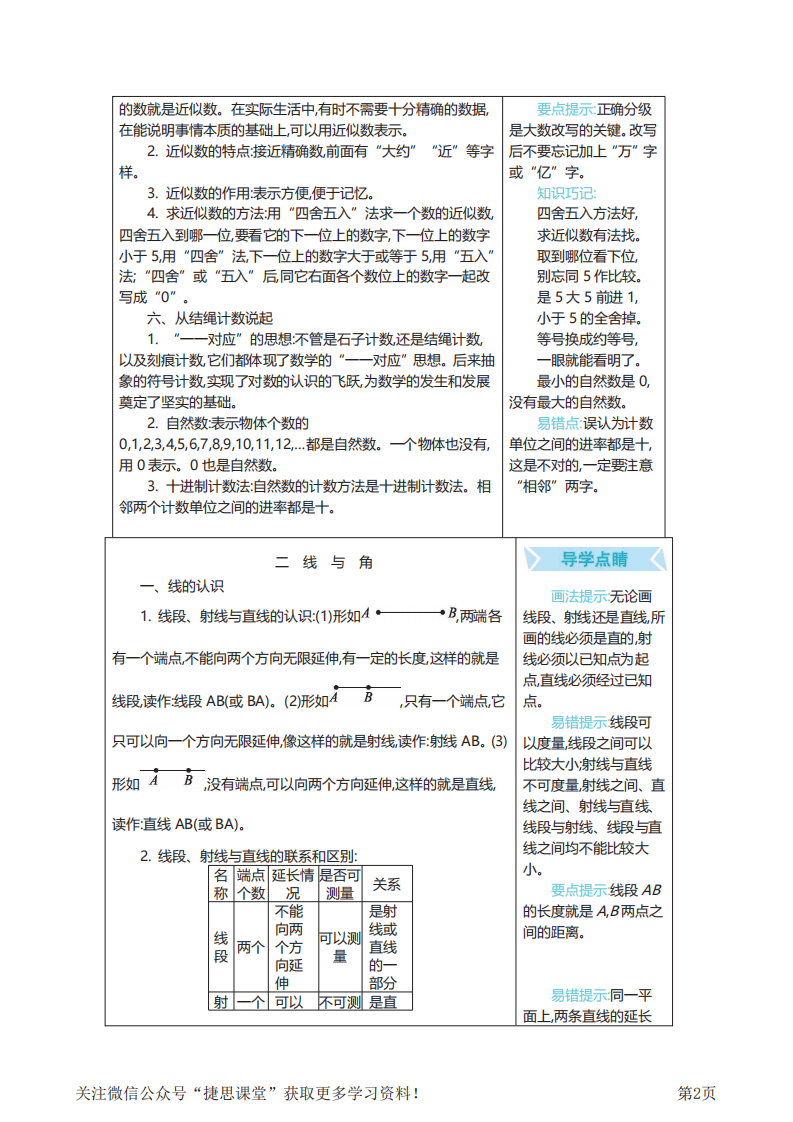 四年级上册数学北师版知识要点.pdf 第2页