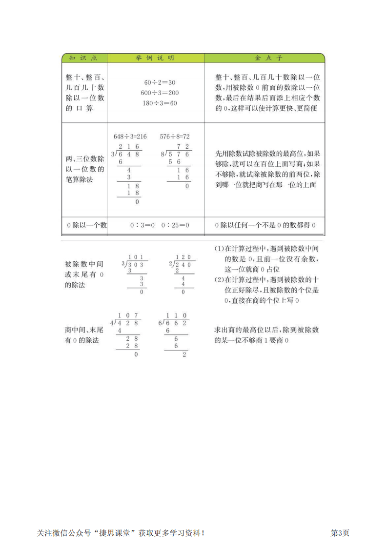 三年级上册数学苏教版知识要点.pdf 第3页