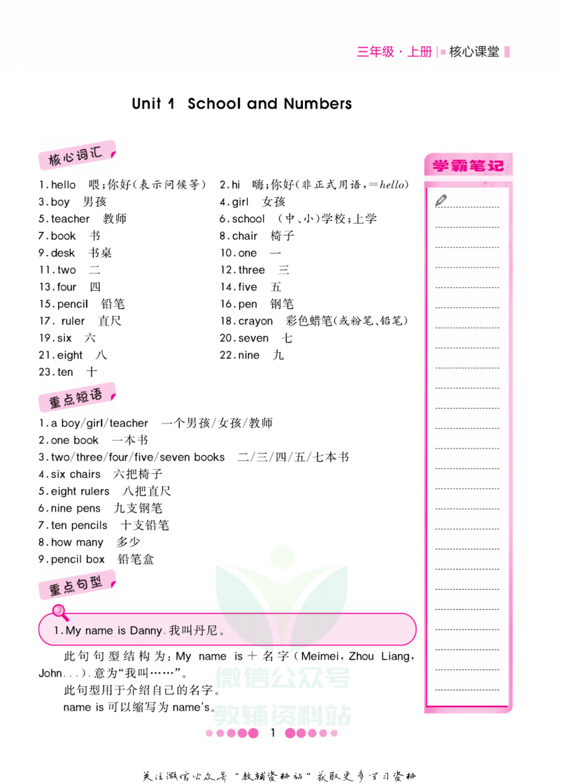 三年级上册英语冀教版知识清单.pdf 第2页