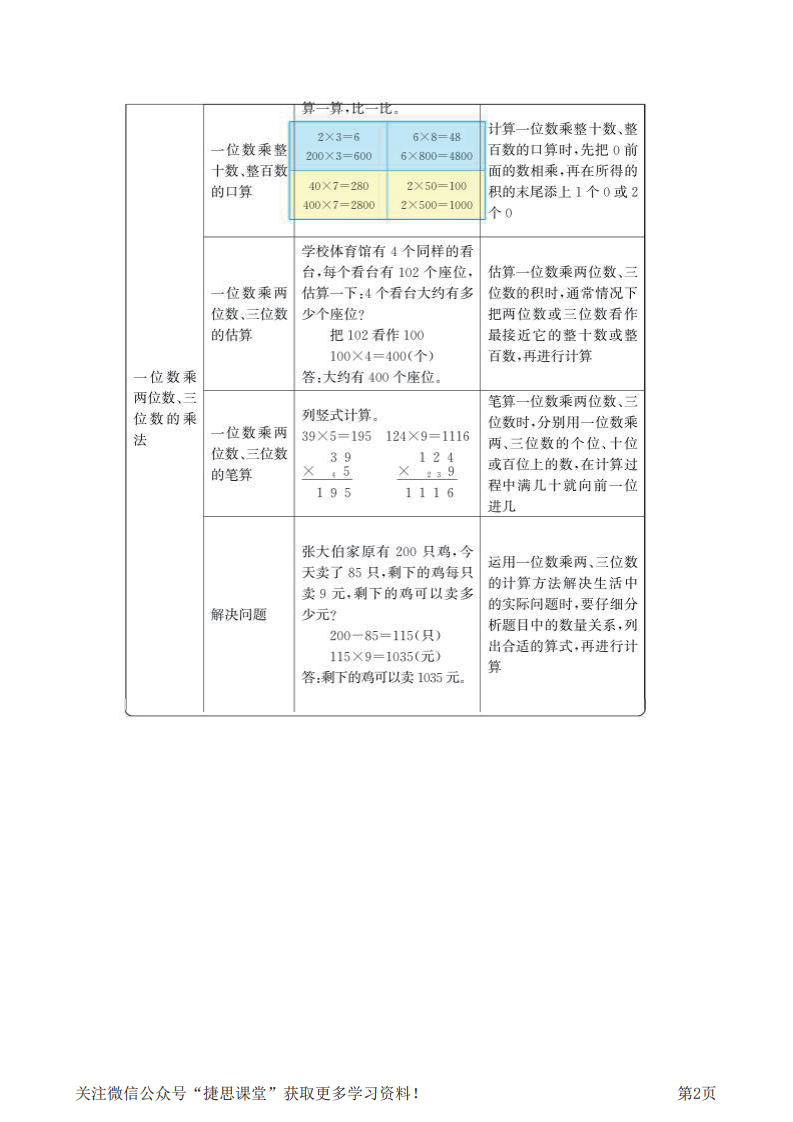 三年级上册数学西师版知识要点.pdf 第2页