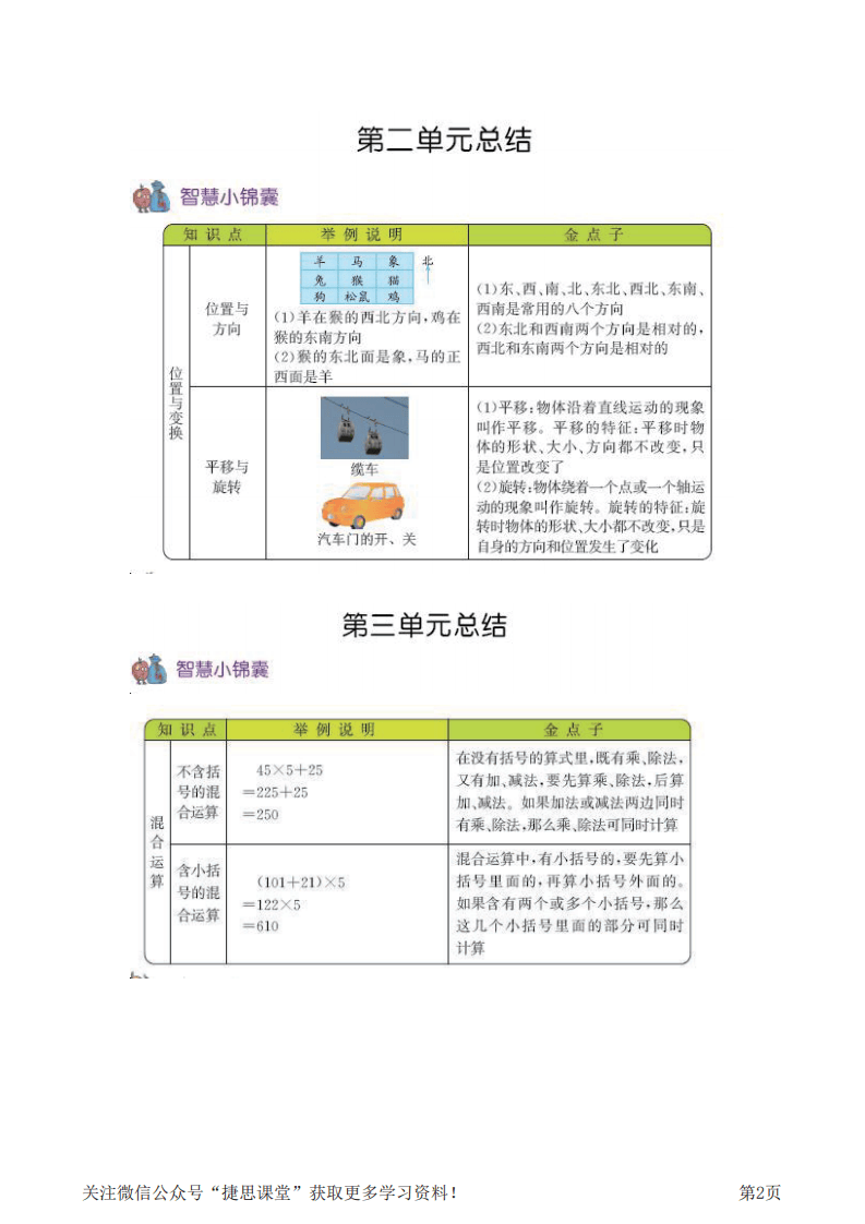 三年级上册数学青岛五四制知识要点.pdf 第2页