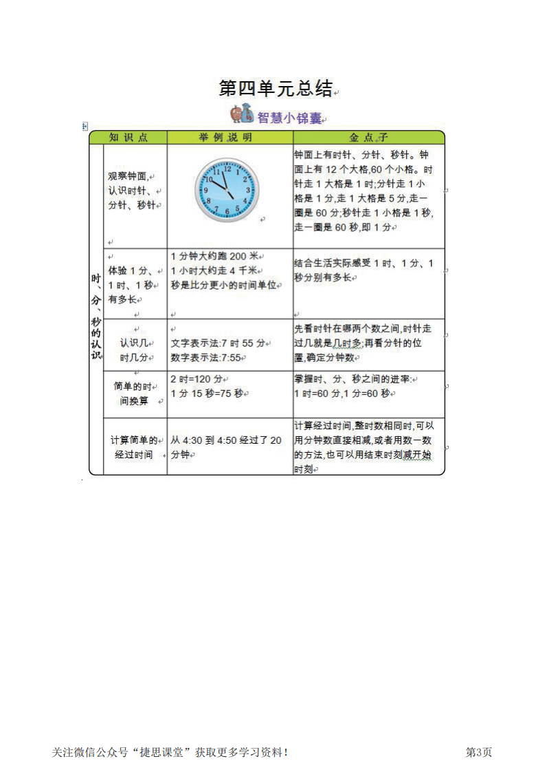 三年级上册数学青岛五四制知识要点.pdf 第3页