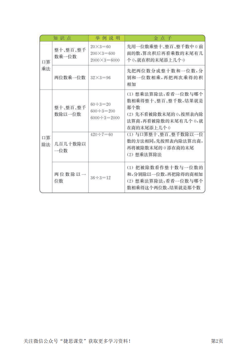 三年级上册数学北师版知识要点.pdf 第2页