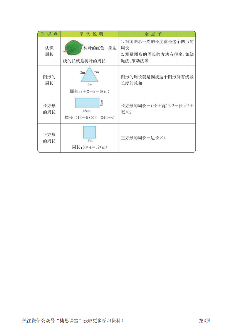 三年级上册数学北师版知识要点.pdf 第3页
