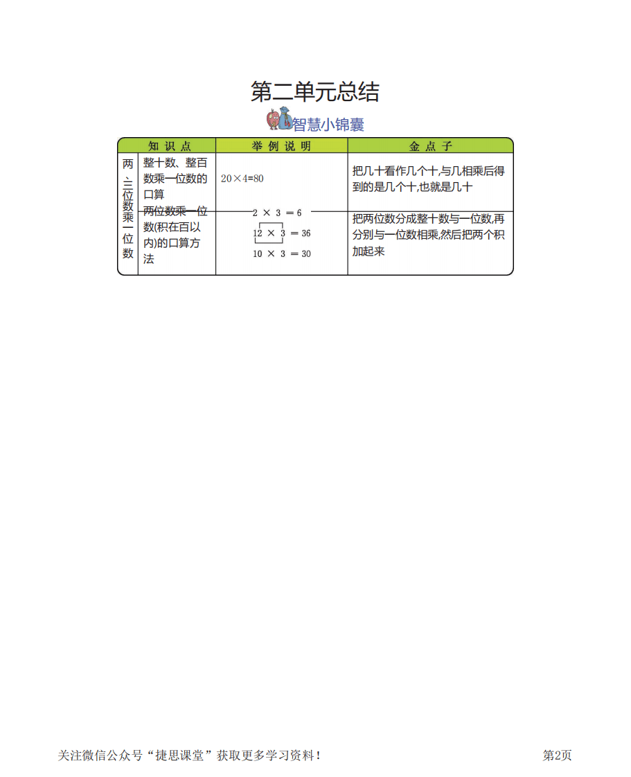 三年级上册数学冀教版知识要点.pdf 第2页