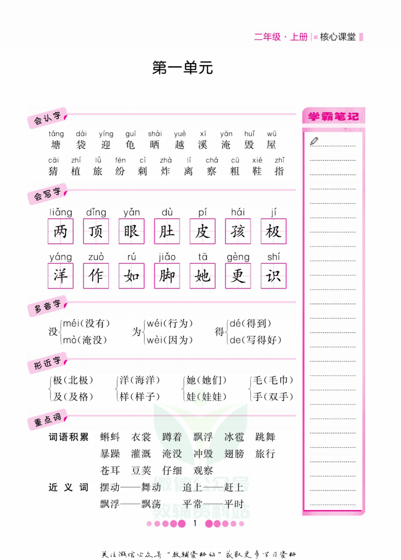 二年级上册语文部编版知识清单.pdf 第2页
