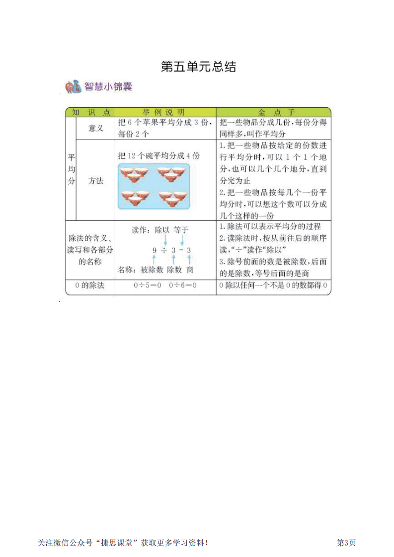 二年级上册数学青岛六三制知识要点.pdf 第3页