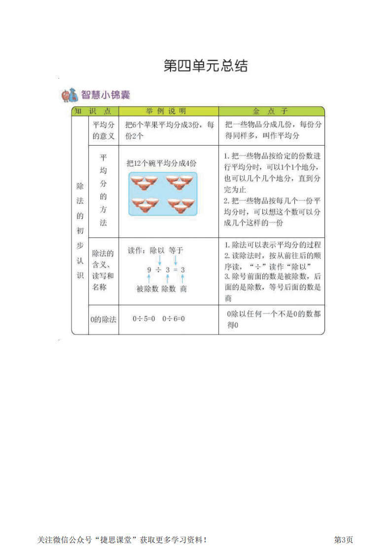 二年级上册数学青岛五四制知识要点.pdf 第3页