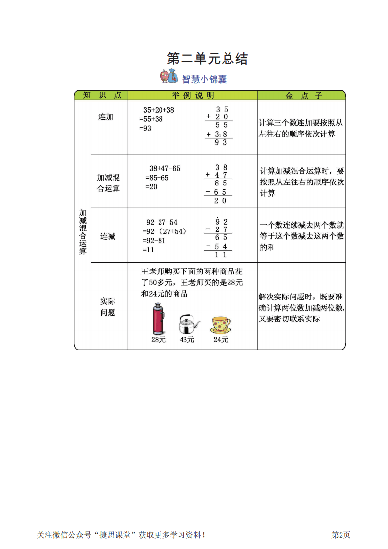 二年级上册数学冀教版知识要点.pdf 第2页