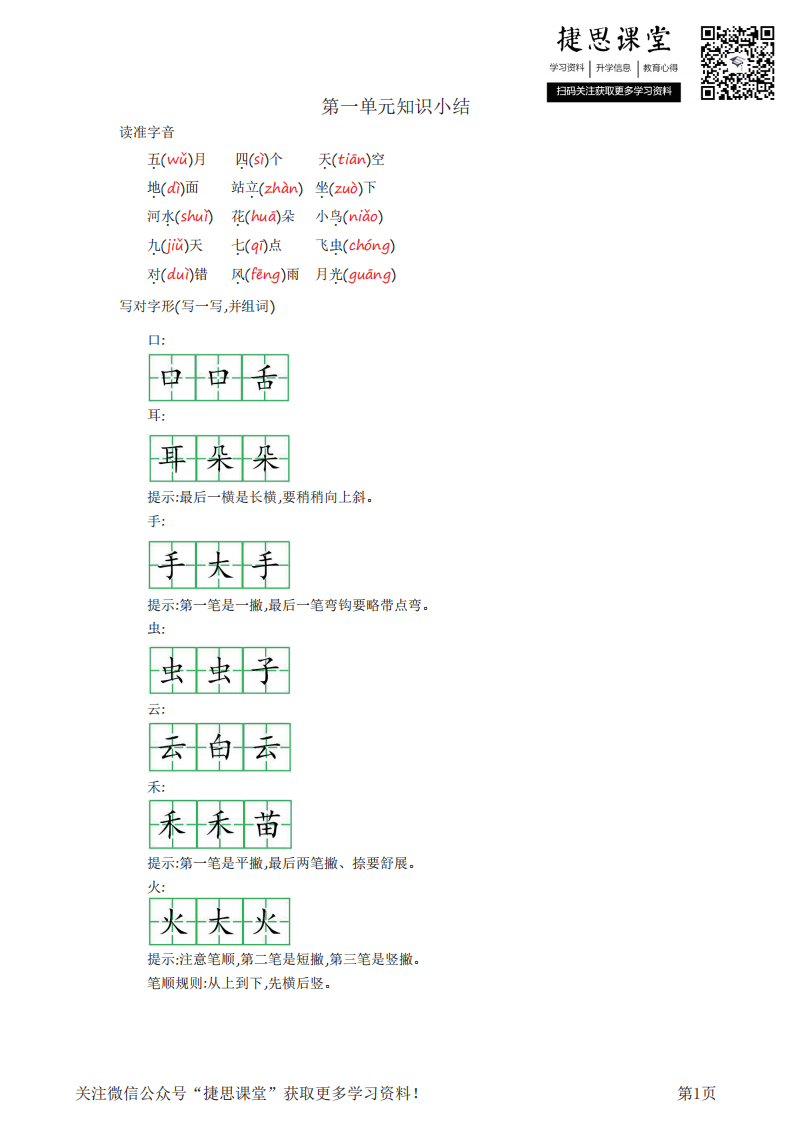 一年级上册语文部编版知识要点.pdf 第1页