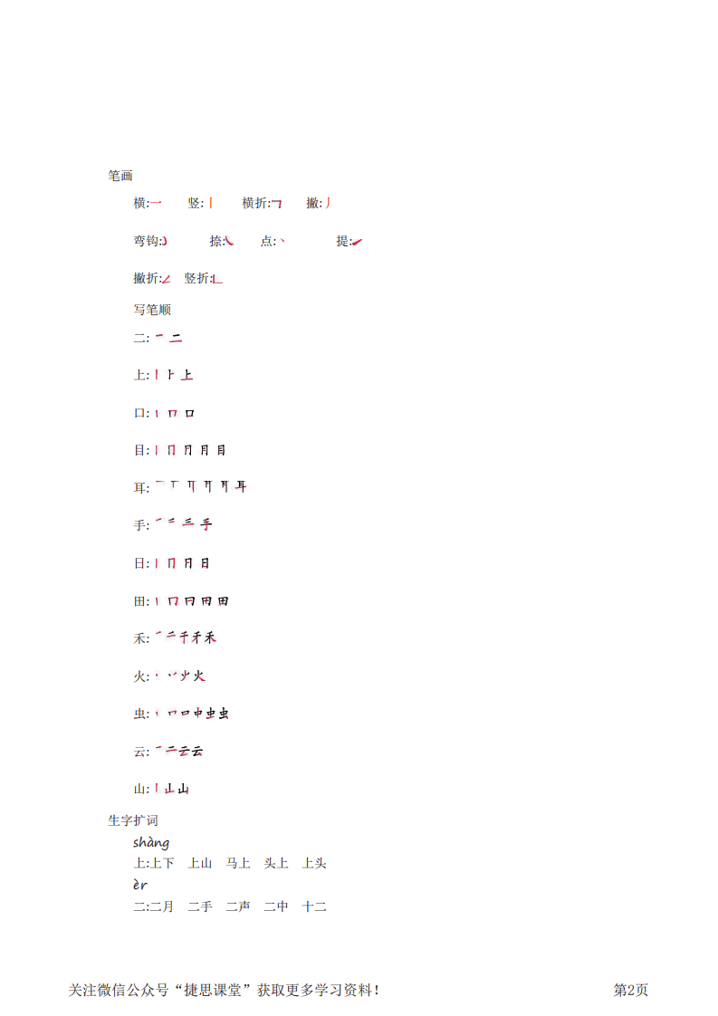 一年级上册语文部编版知识要点.pdf 第2页