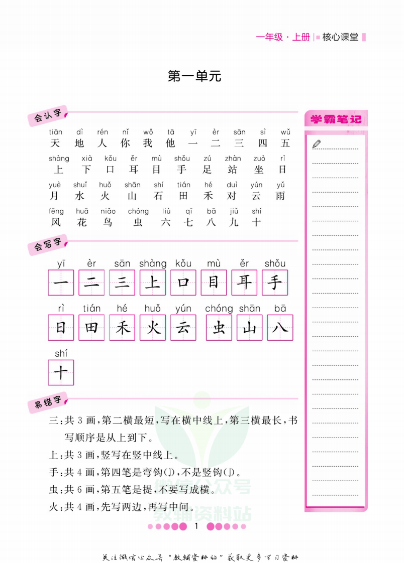一年级上册语文部编版知识清单.pdf 第2页
