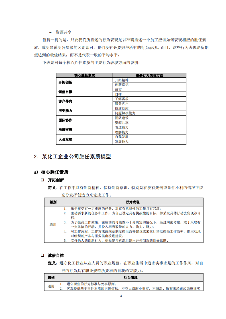 13份岗位胜任力模型资料大汇编（193页 多图多表格）.pdf 第3页