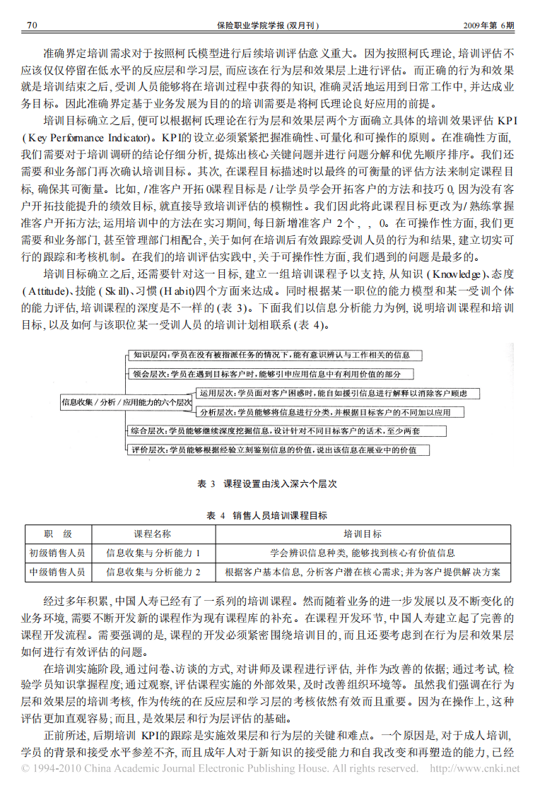 63_论文：柯氏培训评估模型在中国人寿教育培训中的应用.pdf 第3页