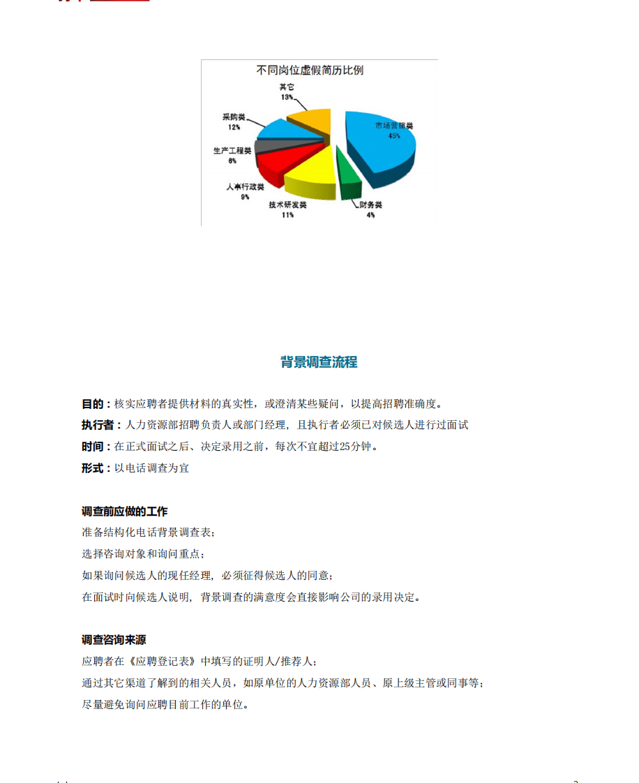 入职背景调查.pdf 第3页